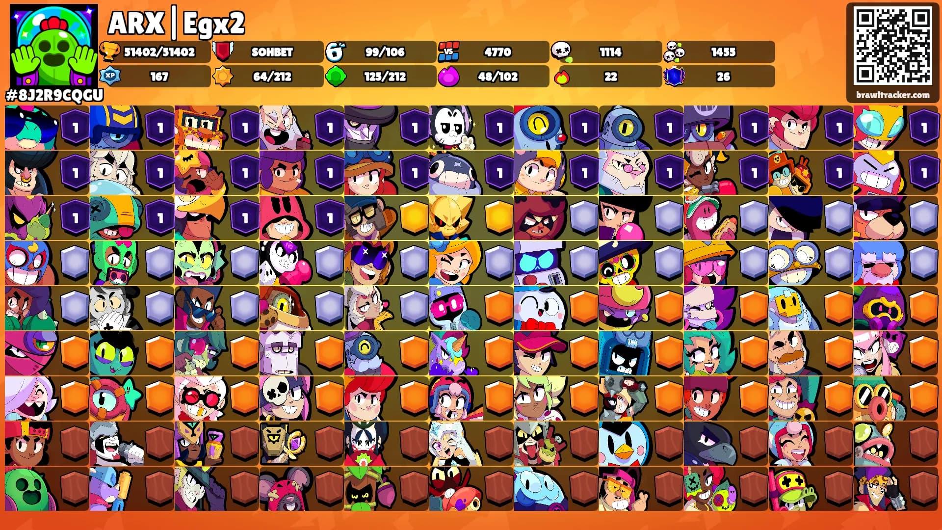 ARX|Egx2's Ranks