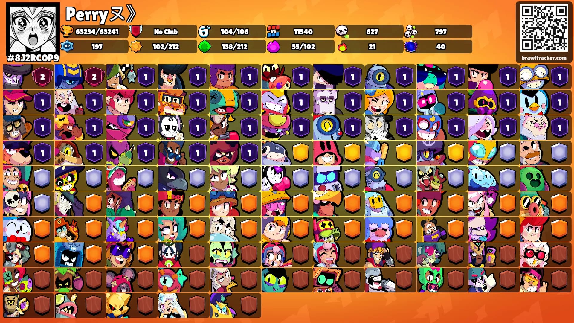 Perryㄡ》's Ranks