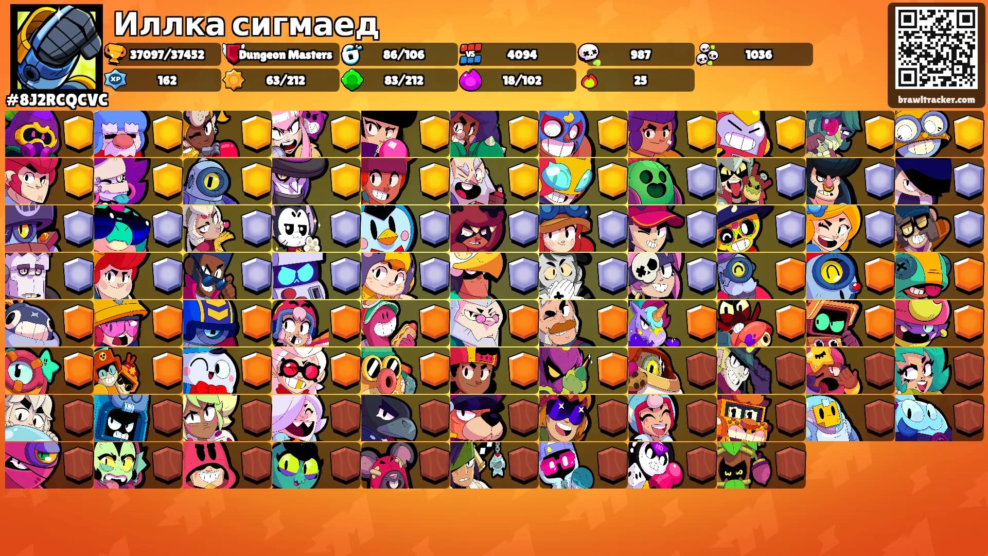 Иллка сигмаед's Ranks