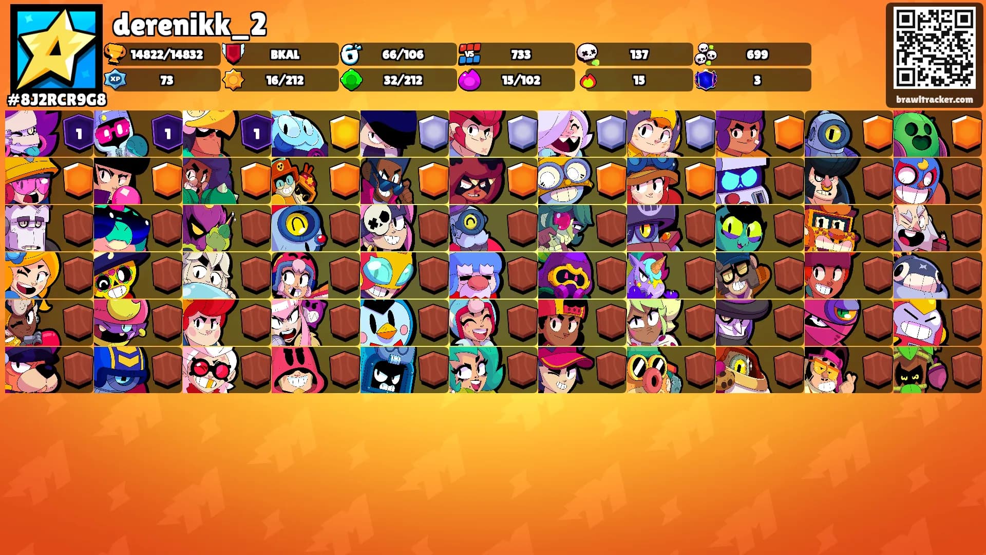 derenikk_2's Ranks