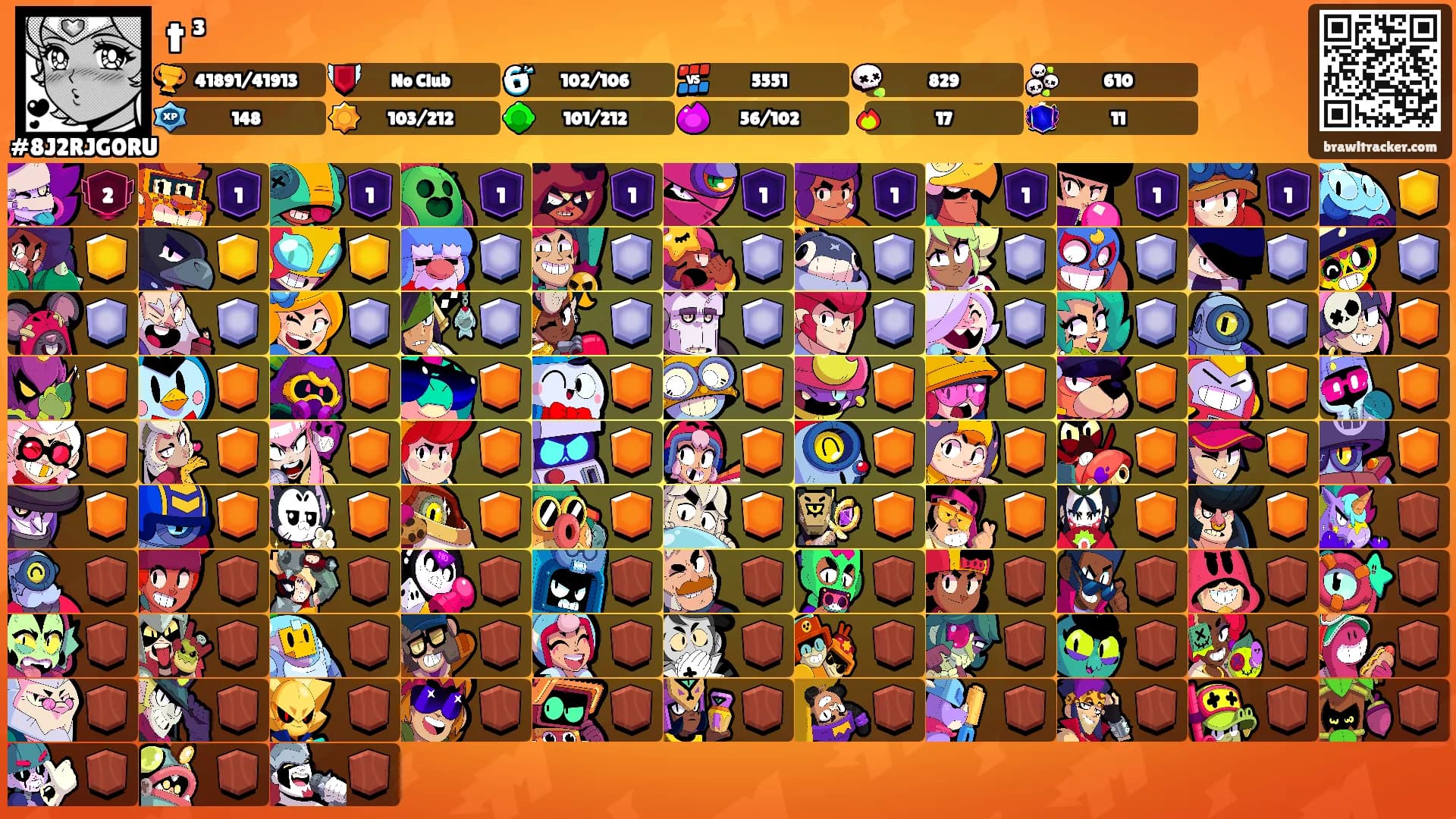 t ³'s Ranks