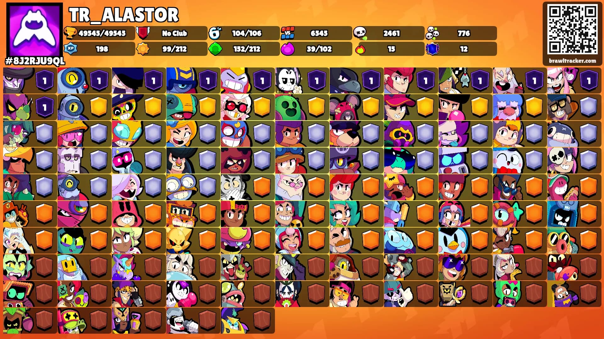 TR_ALASTOR's Ranks