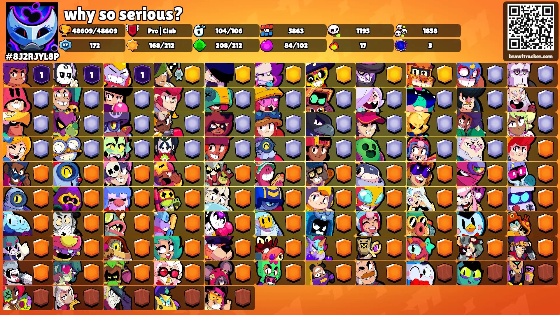 why so serious?'s Ranks