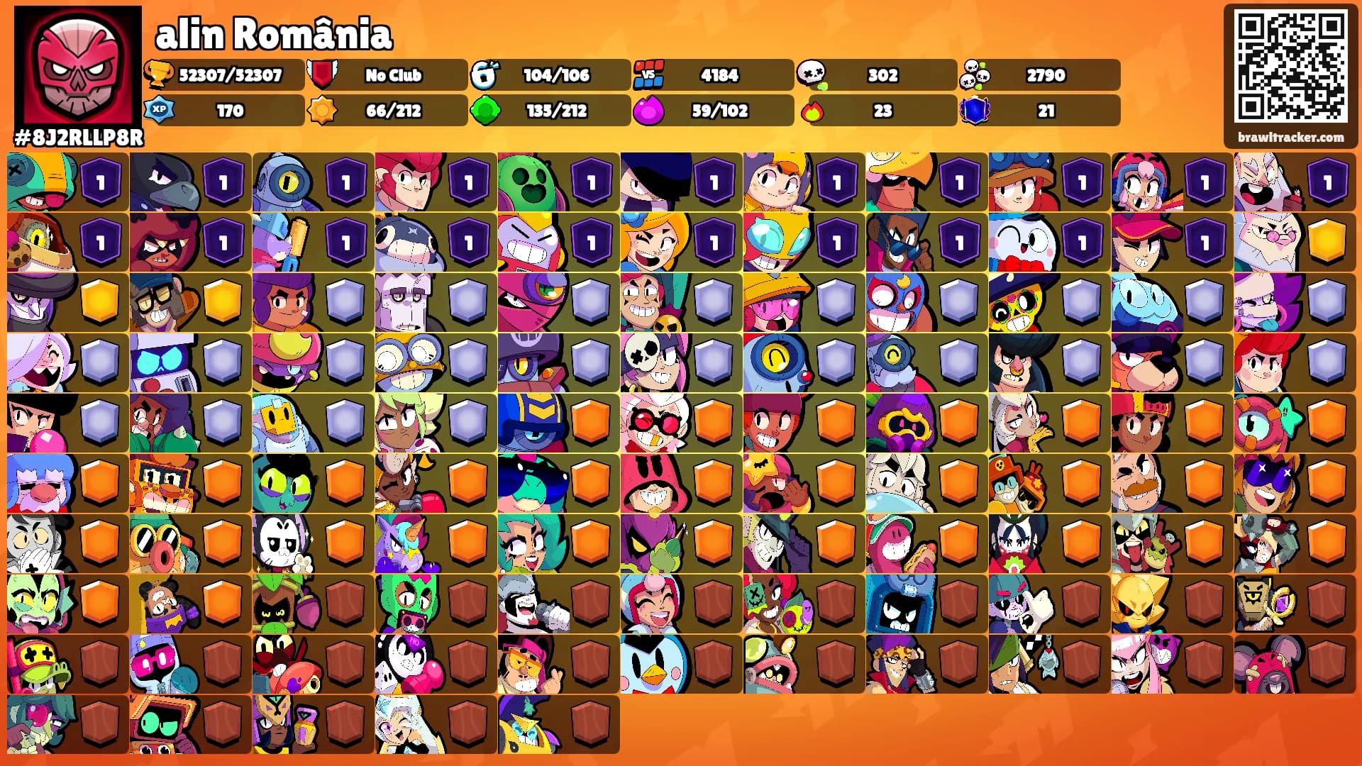 alin România's Ranks