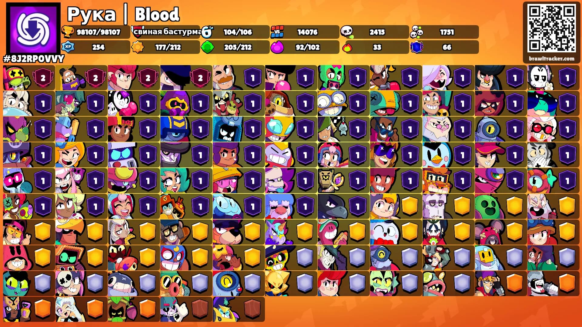 Рука | Blood's Ranks