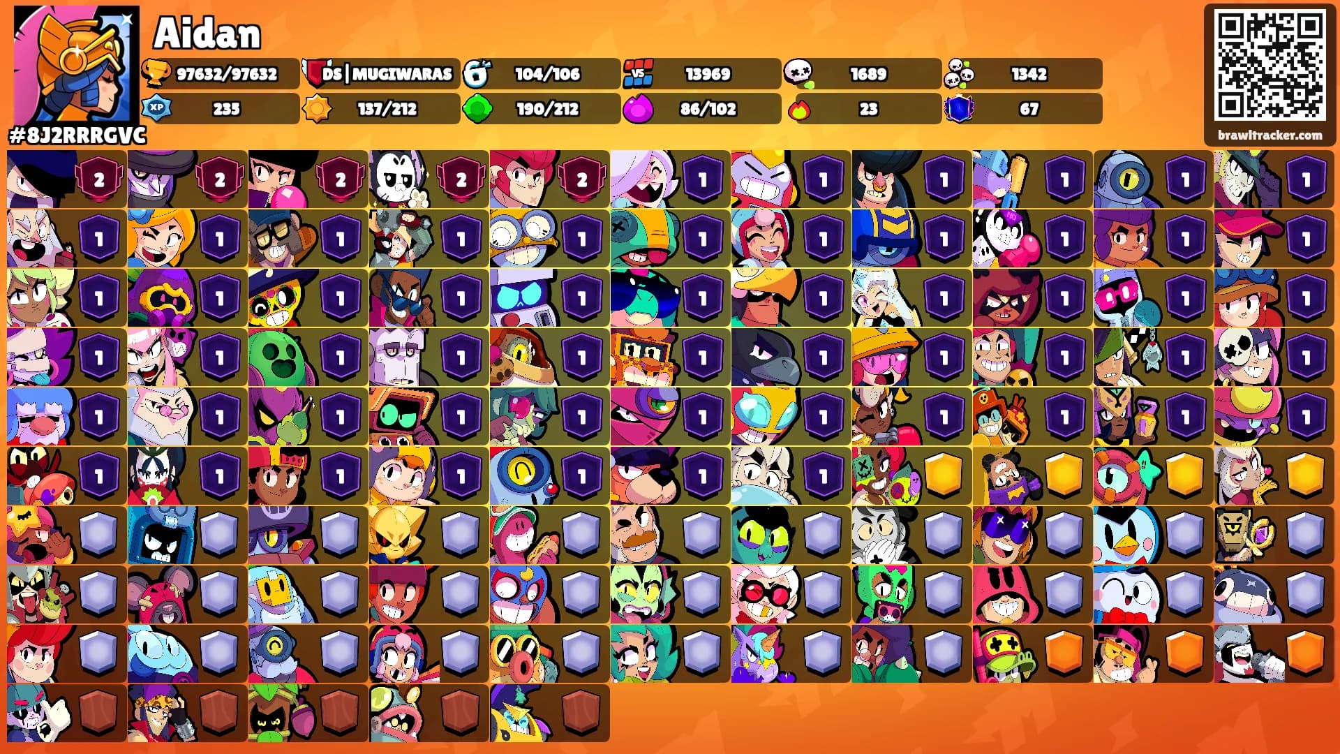 Aidan's Ranks