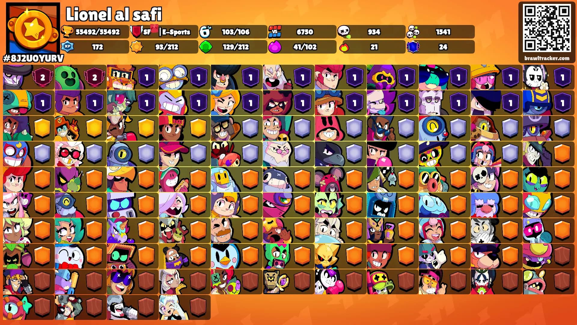 Lionel al safi's Ranks