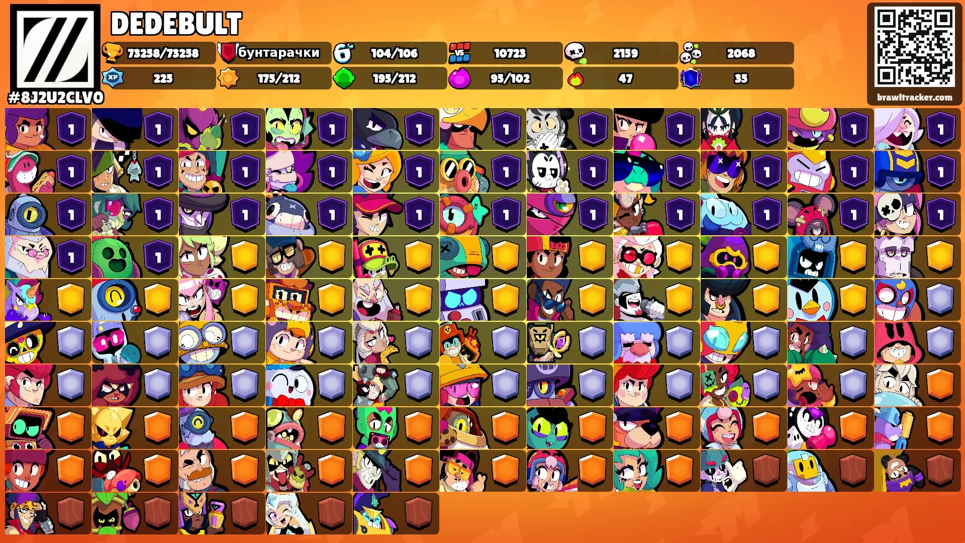 DEDEBULT's Ranks