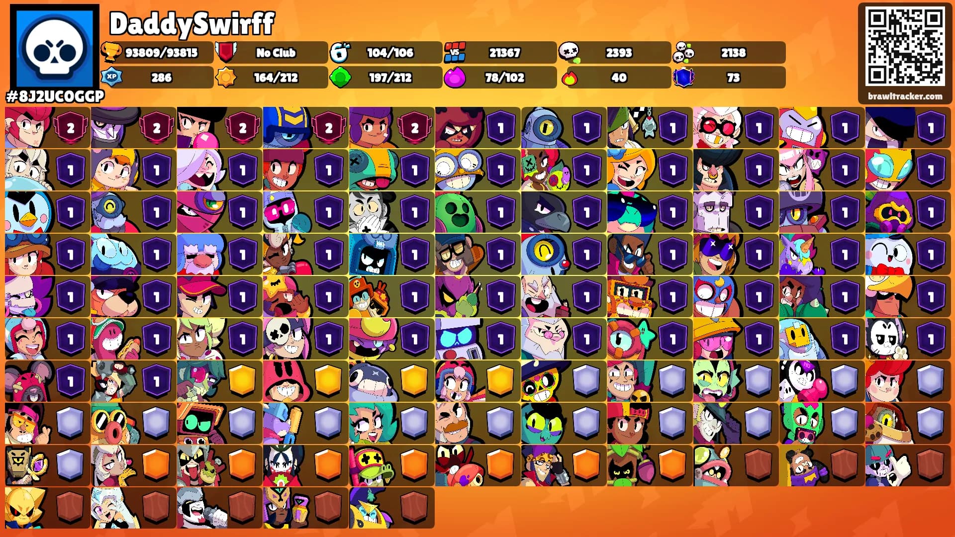 DaddySwirff's Ranks