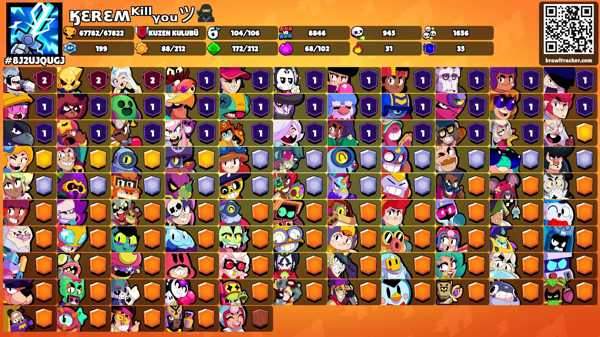 ӄɛʀɛʍᴷⁱˡˡᵧₒᵤツ🥷's Ranks