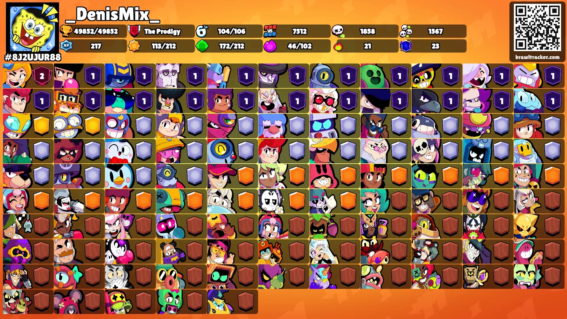 _DenisMix_'s Ranks