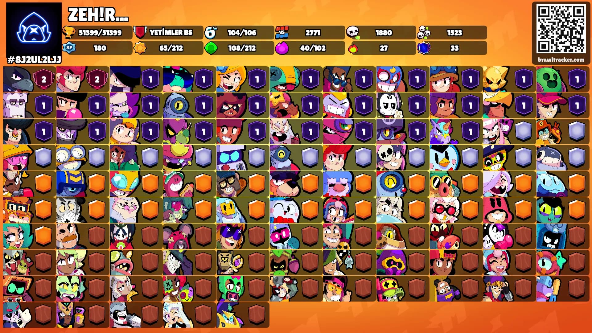 ZEH!R...'s Ranks