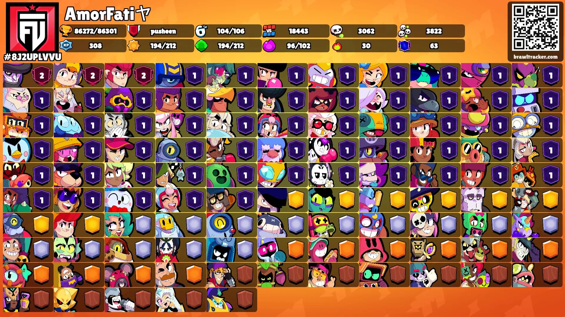 AmorFatiヤ's Ranks