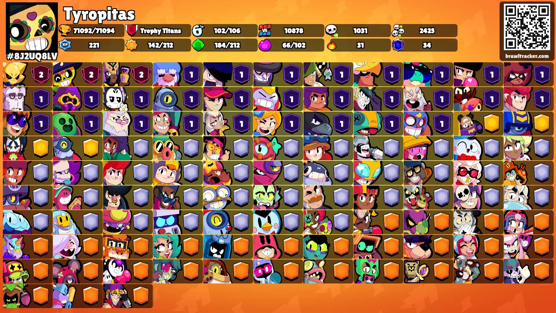 Tyropitas's Ranks