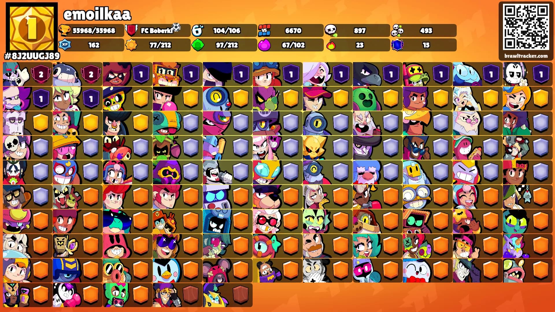 emoilkaa's Ranks