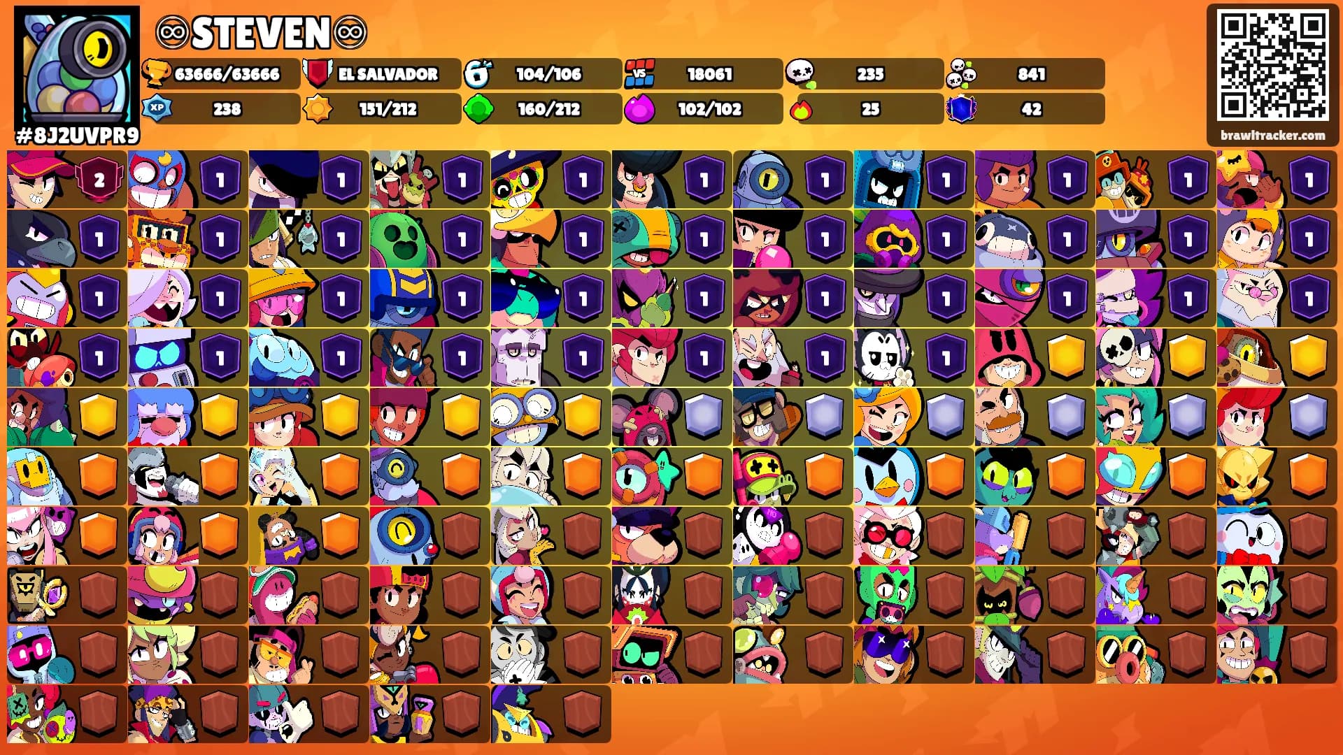 ♾STEVEN♾'s Ranks