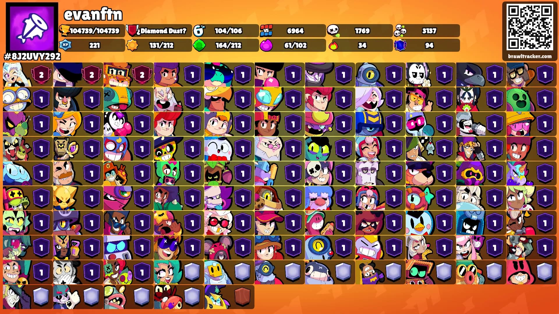 evanftn's Ranks