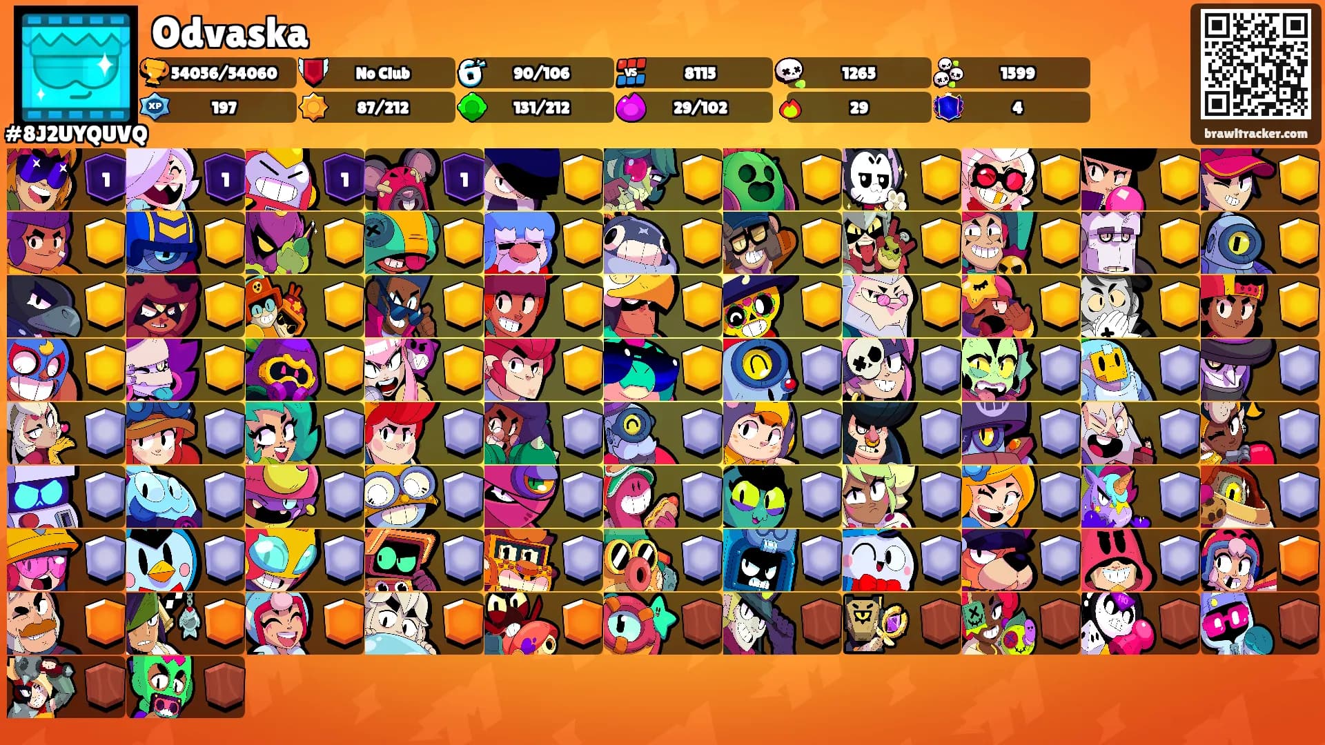 Odvaska's Ranks