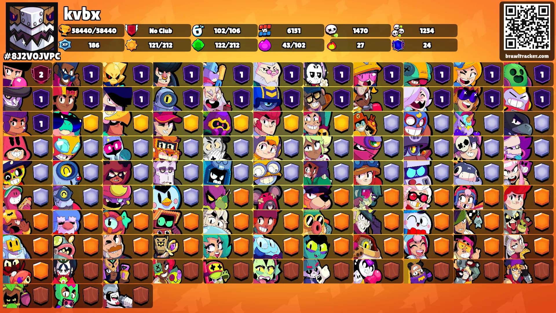 kvbx's Ranks