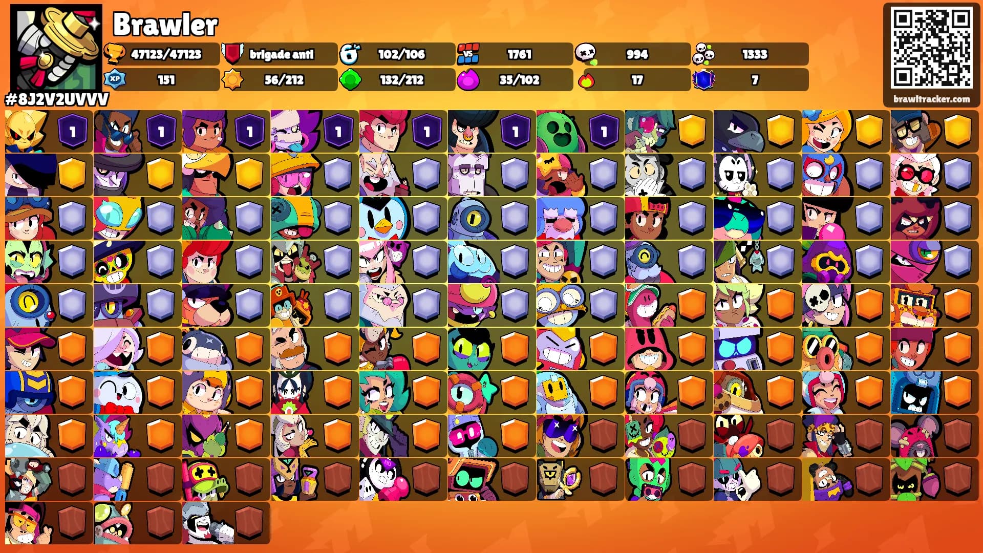 Brawler's Ranks