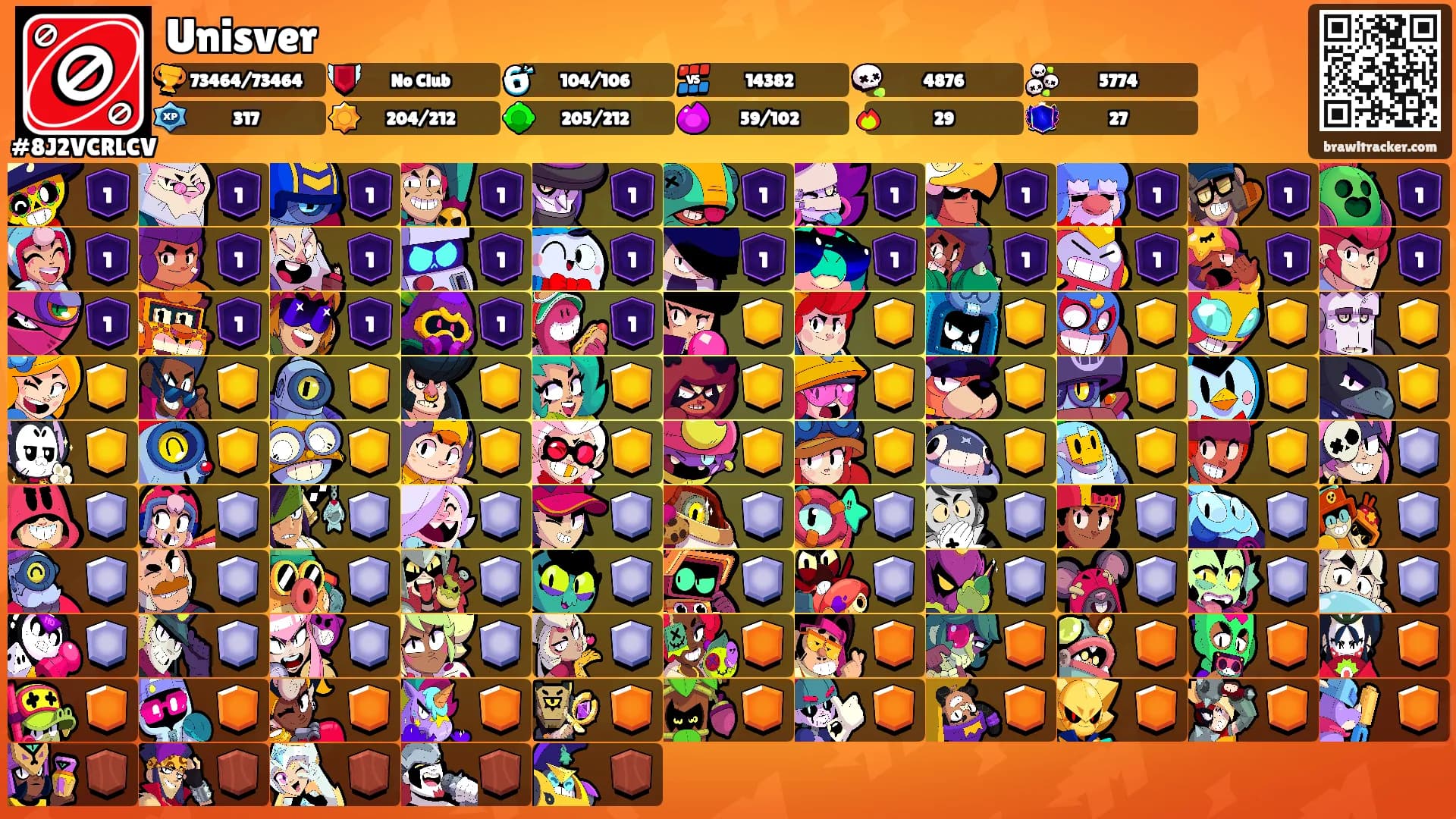 Unisver's Ranks
