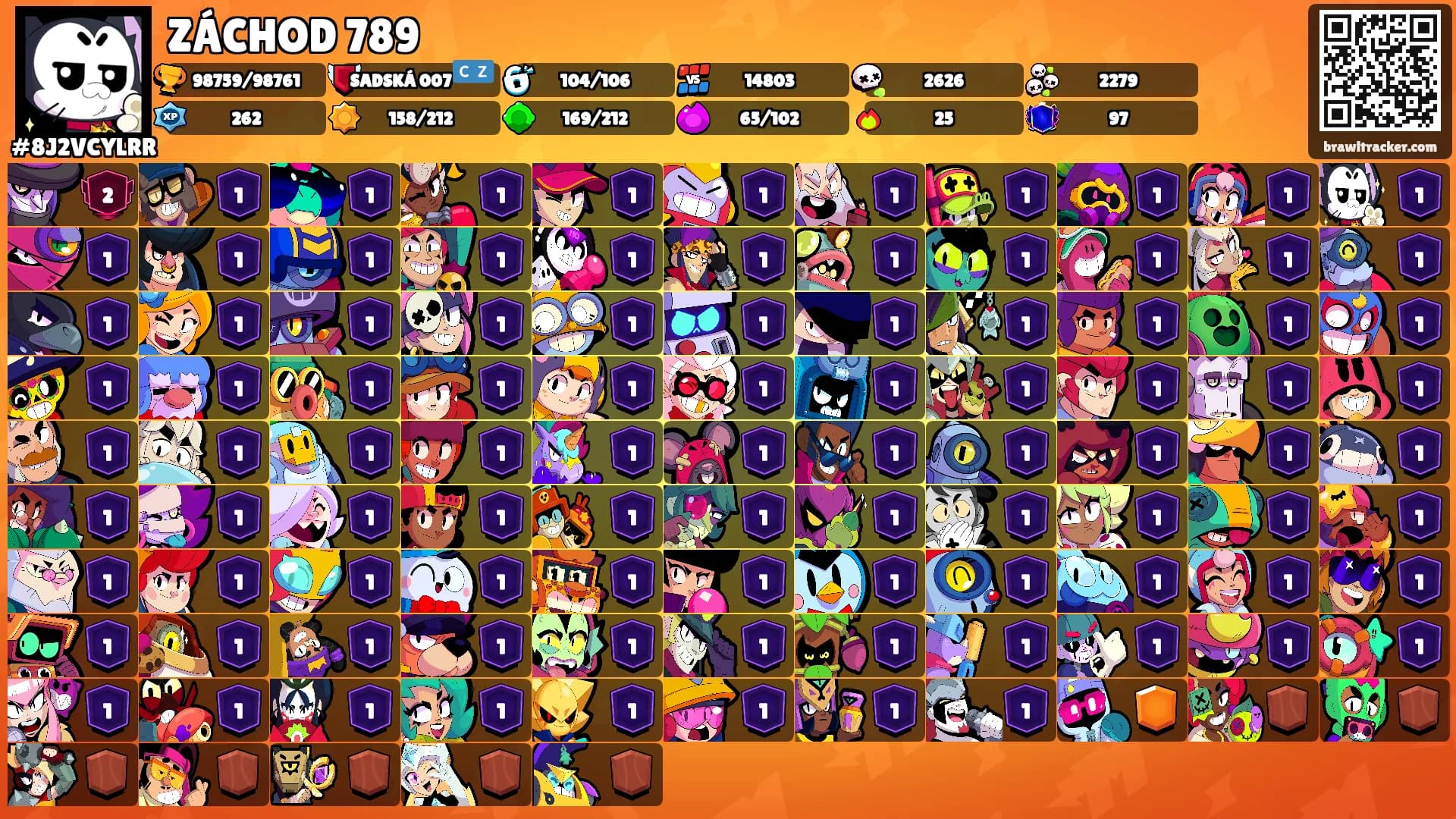 ZÁCHOD 789's Ranks