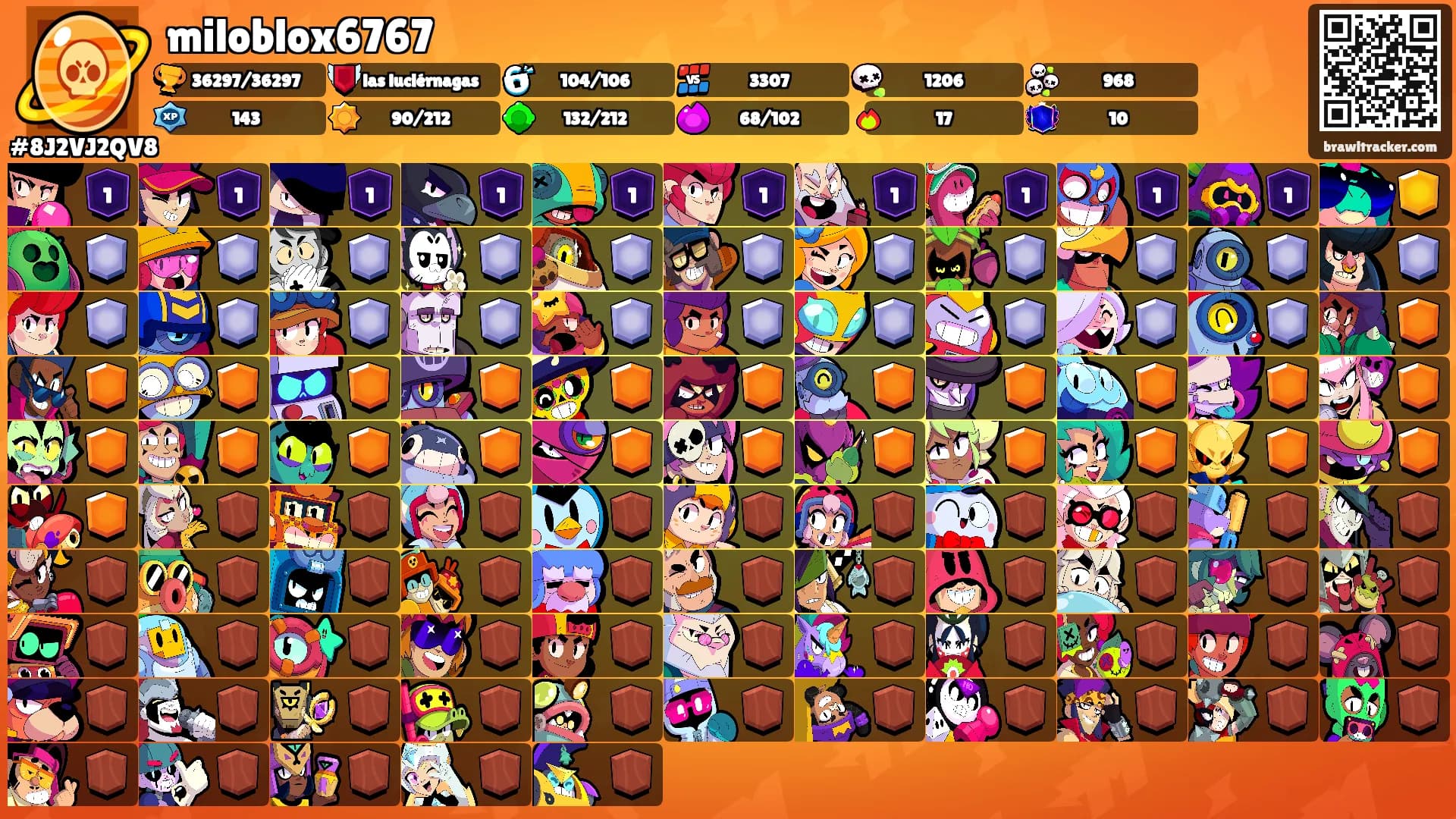 miloblox6767's Ranks