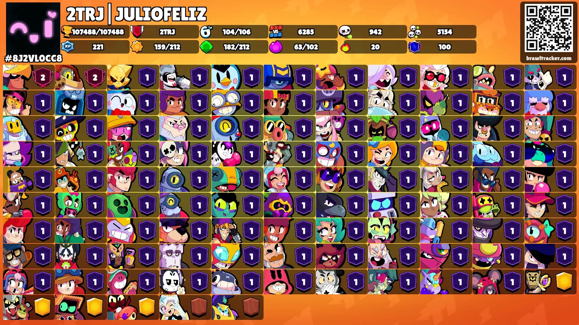 2TRJ|JULIOFELIZ's Ranks