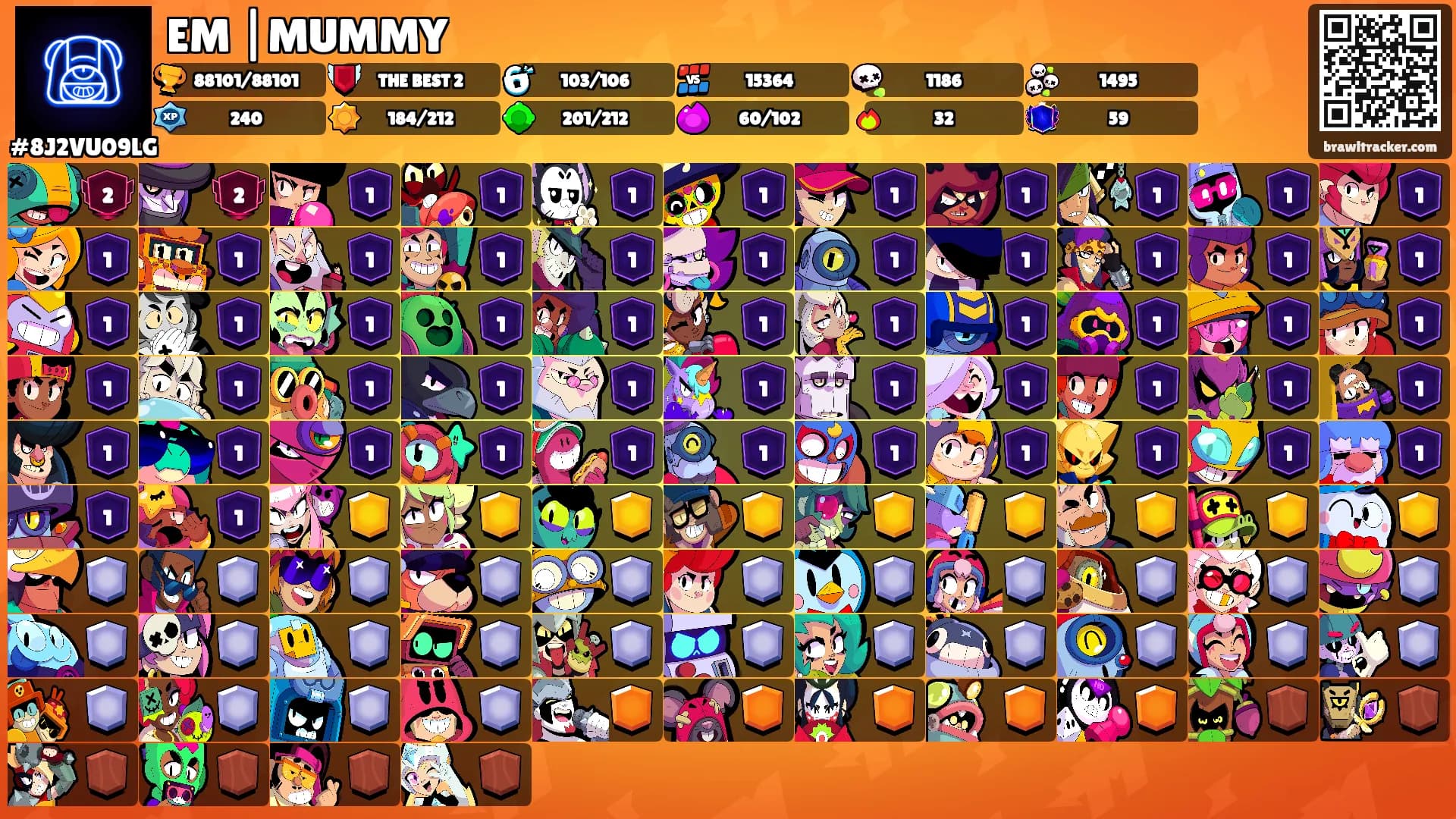 EM |MUMMY's Ranks