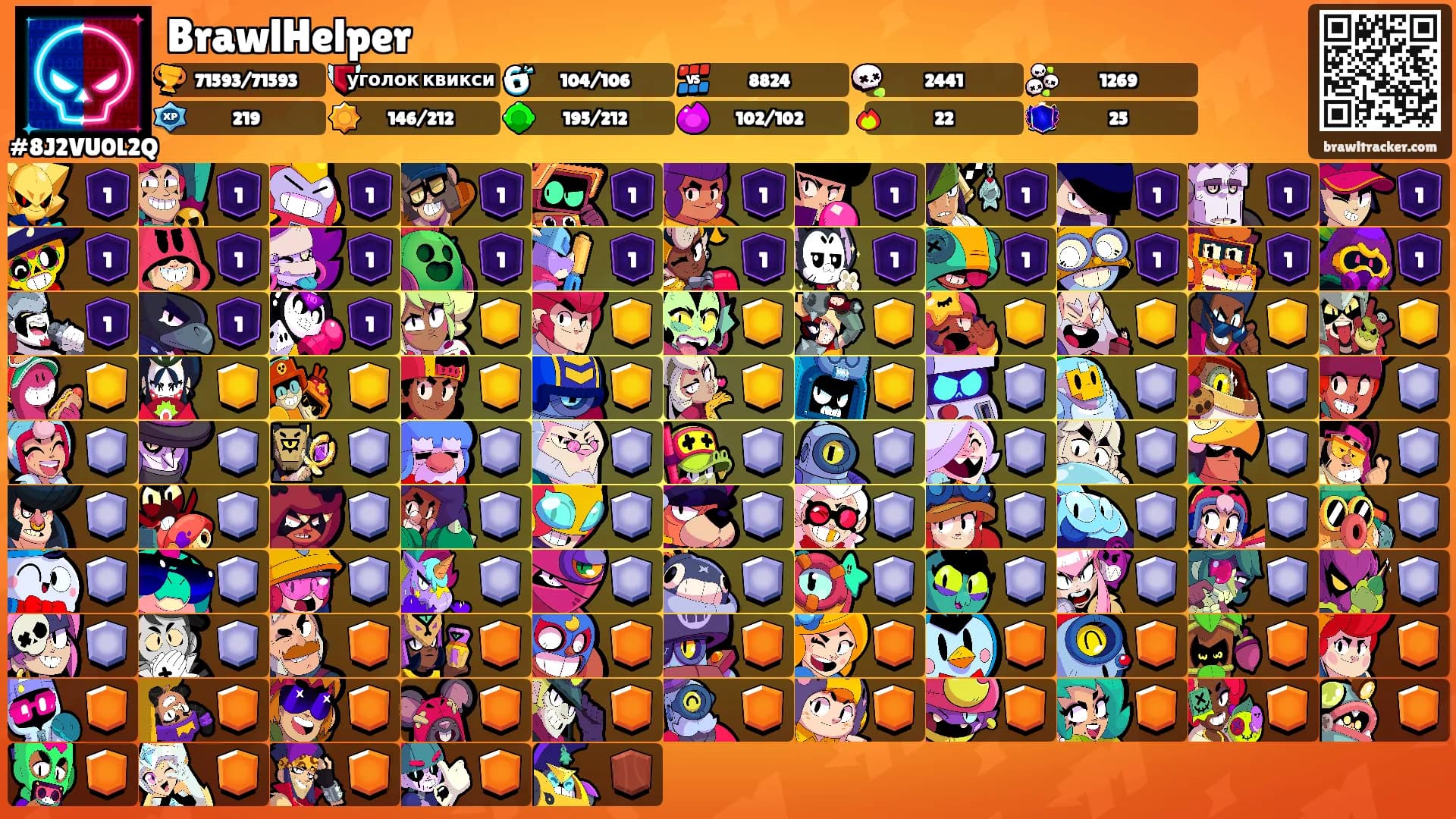 BrawlHelper's Ranks