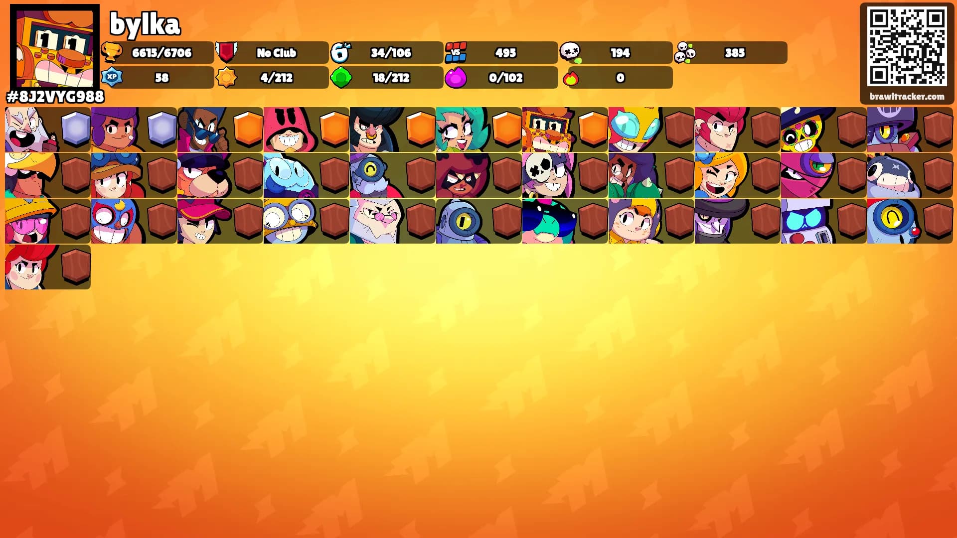 bylka's Ranks