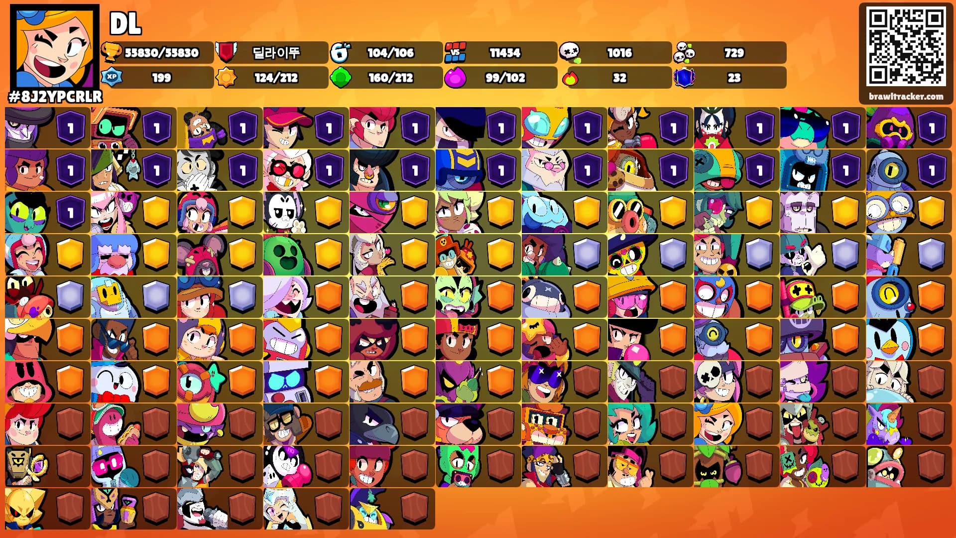 DL's Ranks