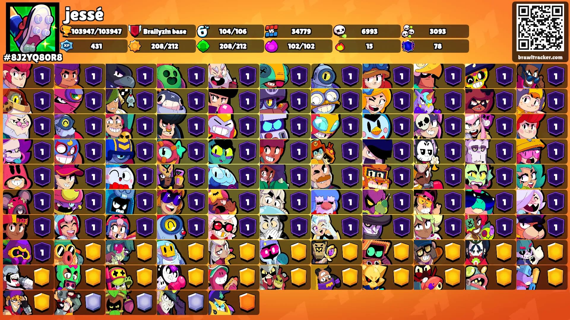 jessé's Ranks