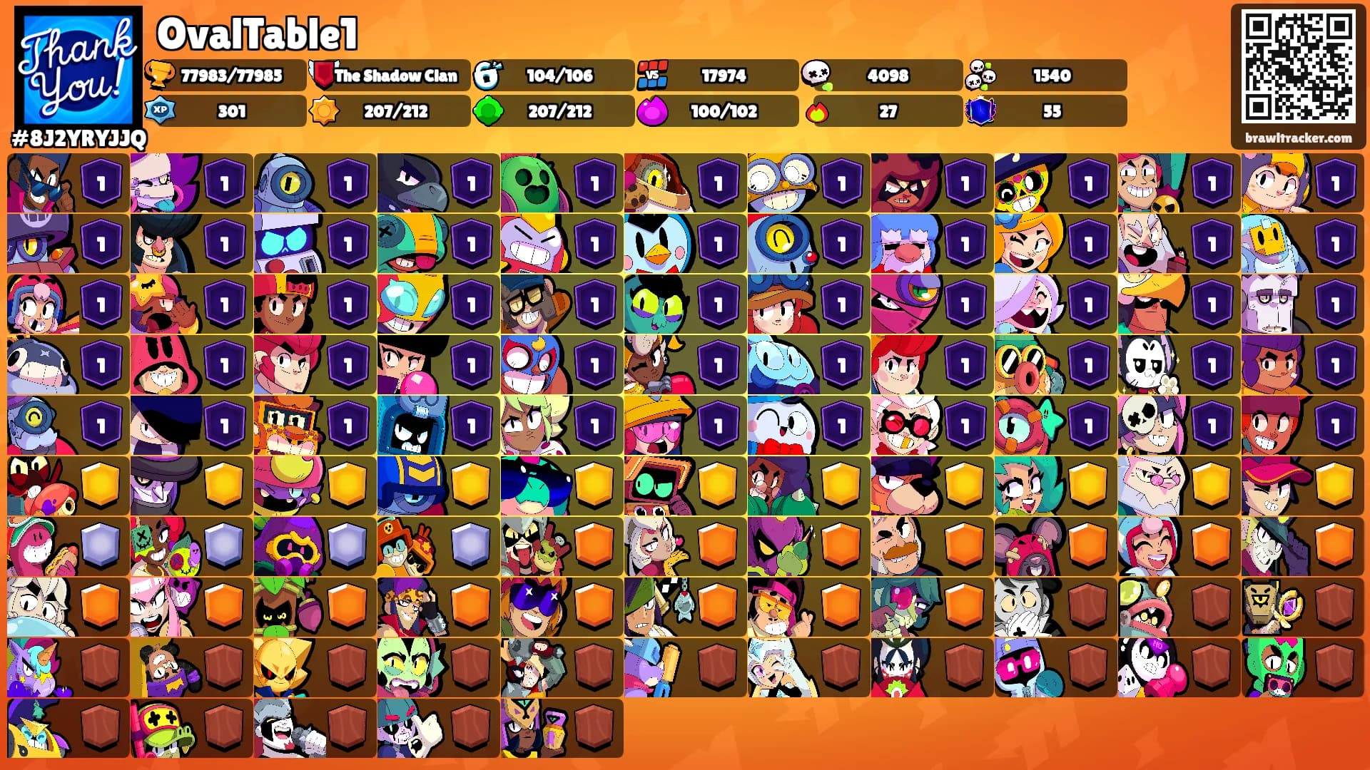 OvalTable1's Ranks