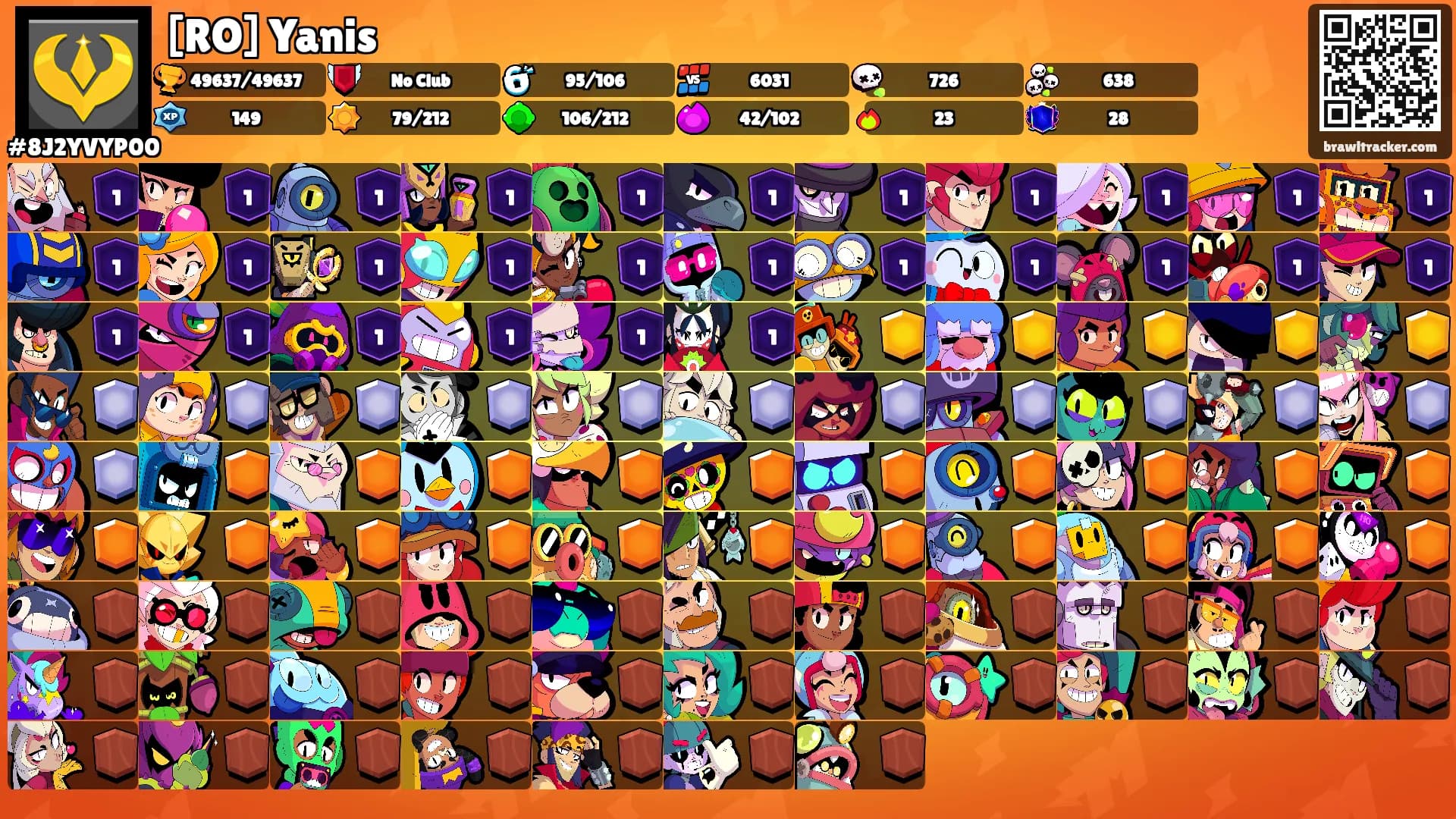 [RO] Yanis's Ranks