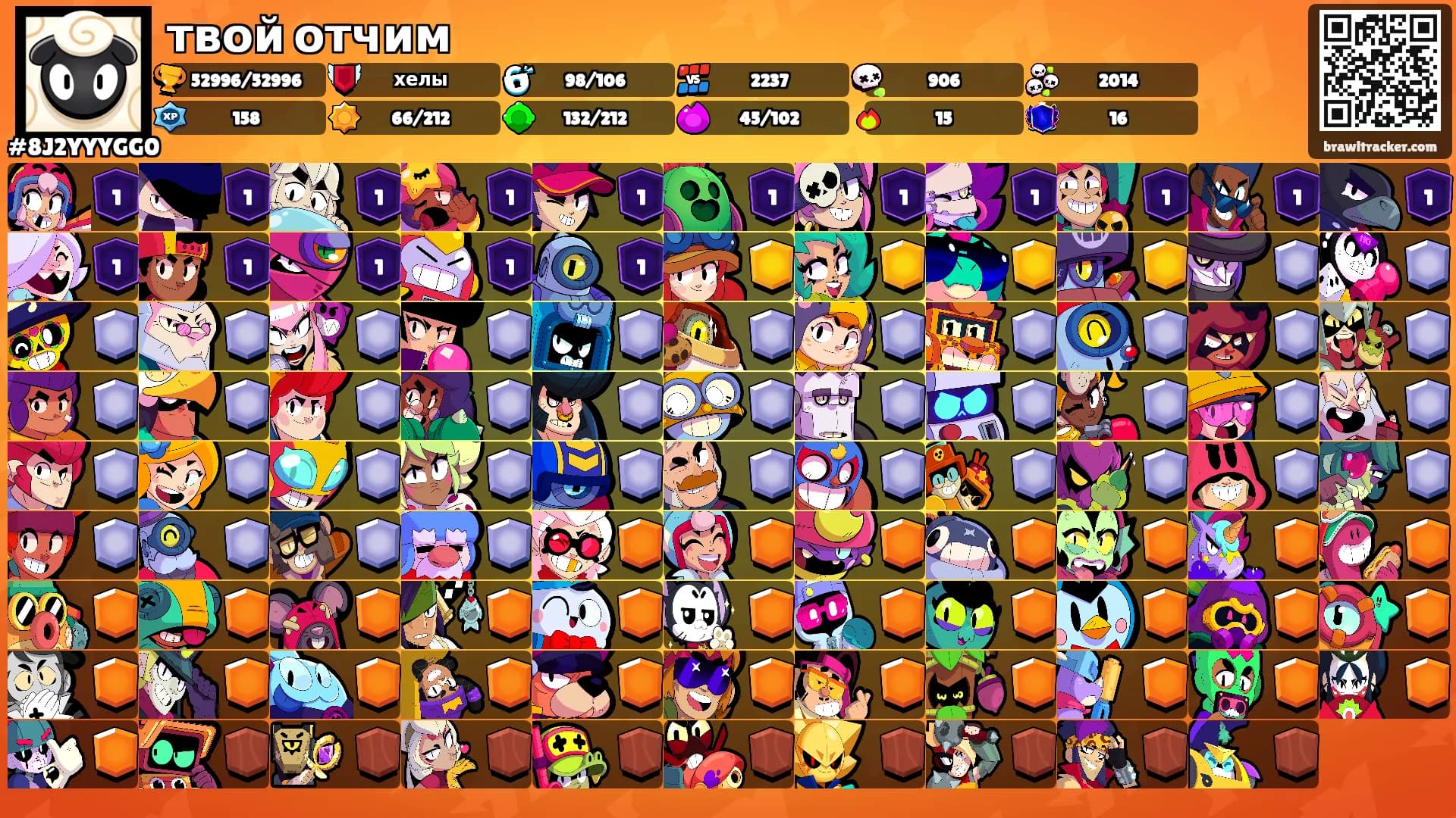 твой отчим's Ranks