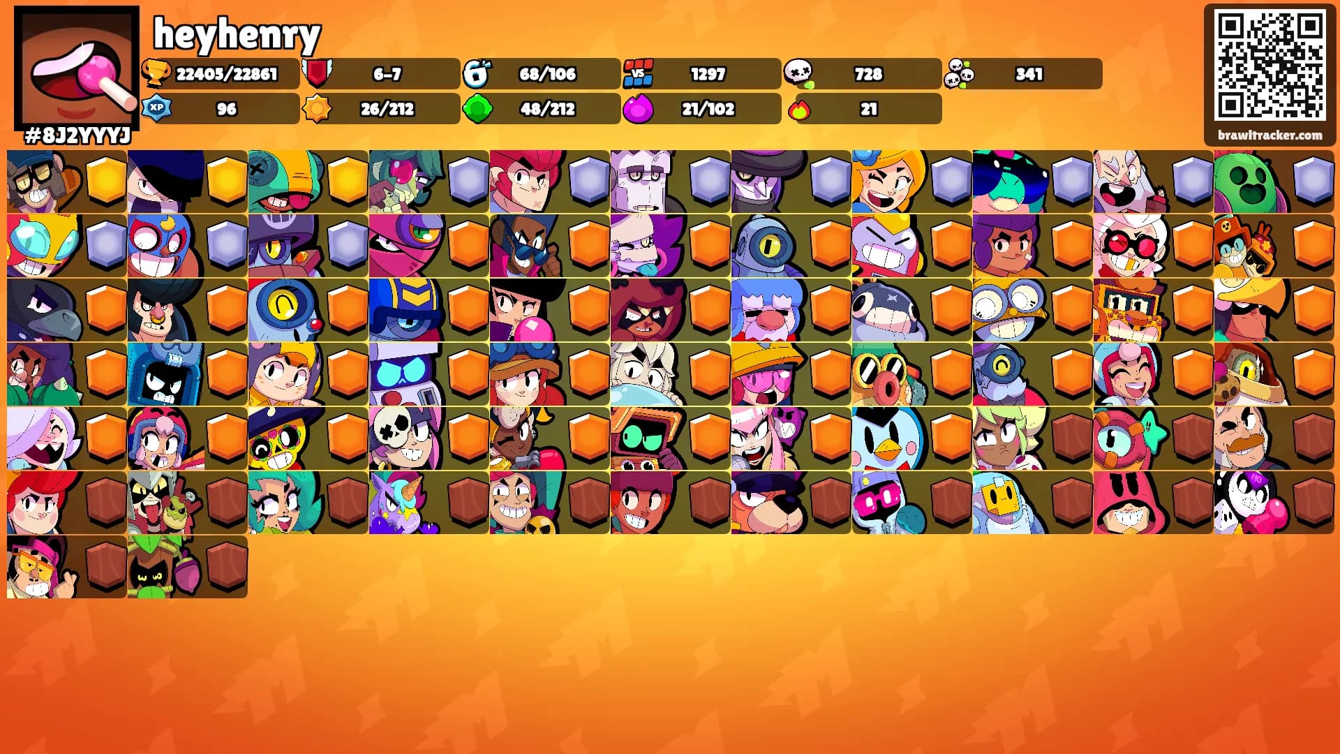 heyhenry's Ranks
