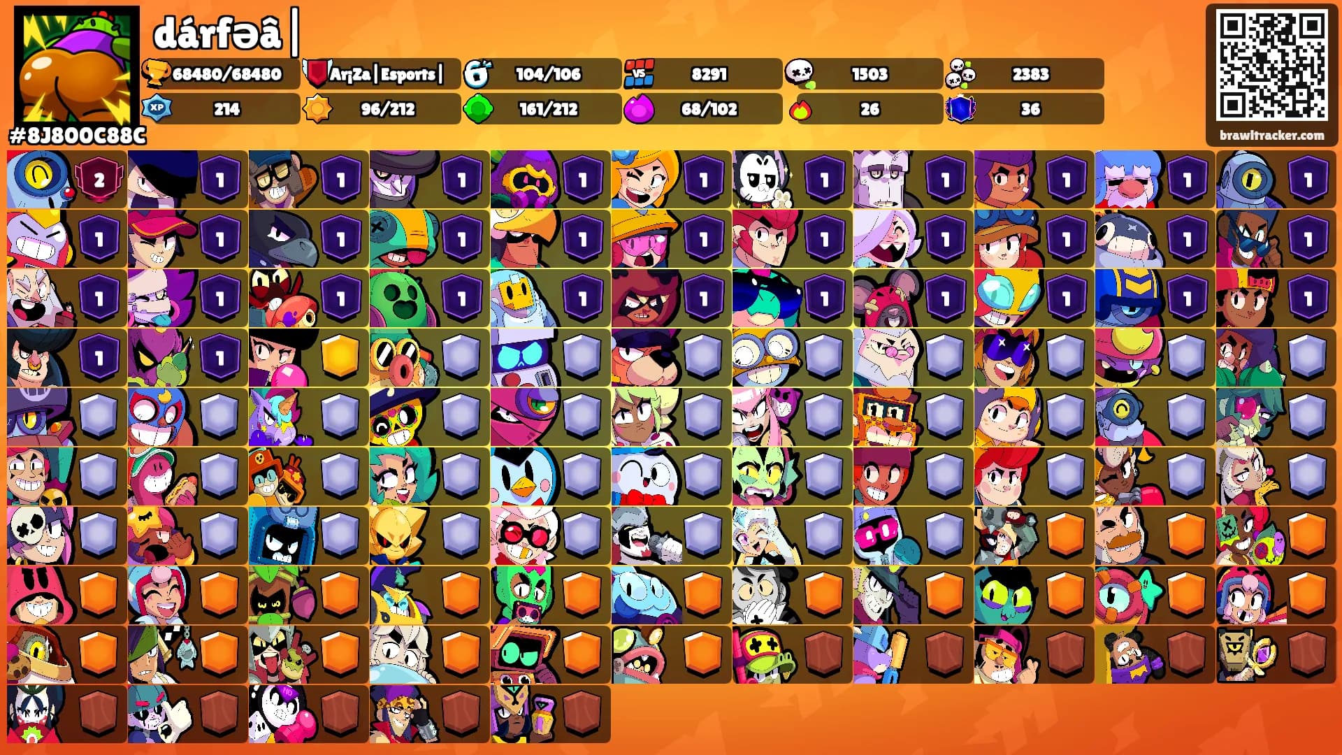 dárfəâ|'s Ranks