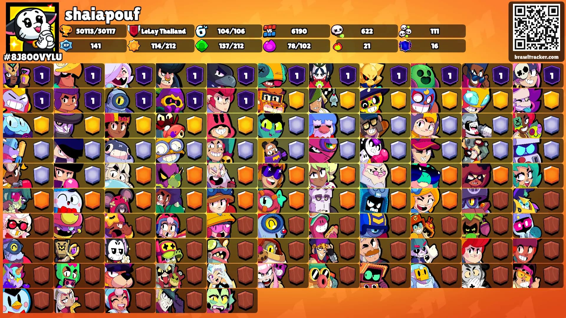 shaiapouf's Ranks
