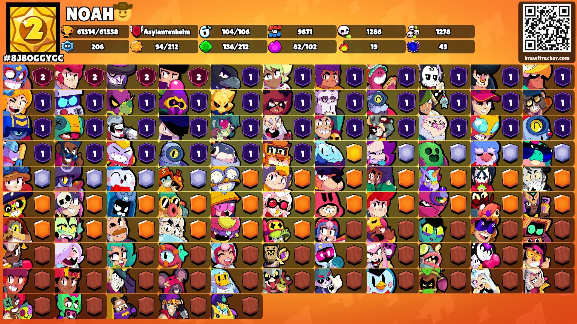NOAH🤠's Ranks