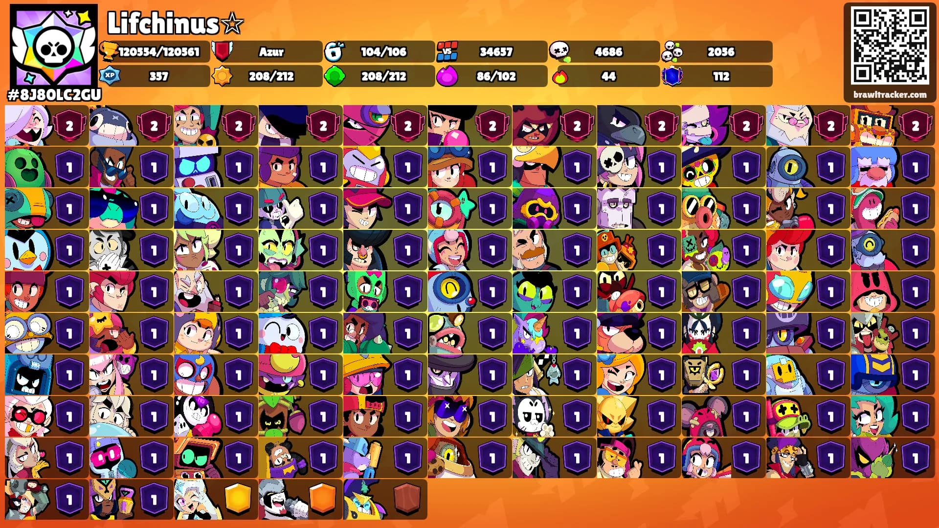 Lifchinus☆'s Ranks