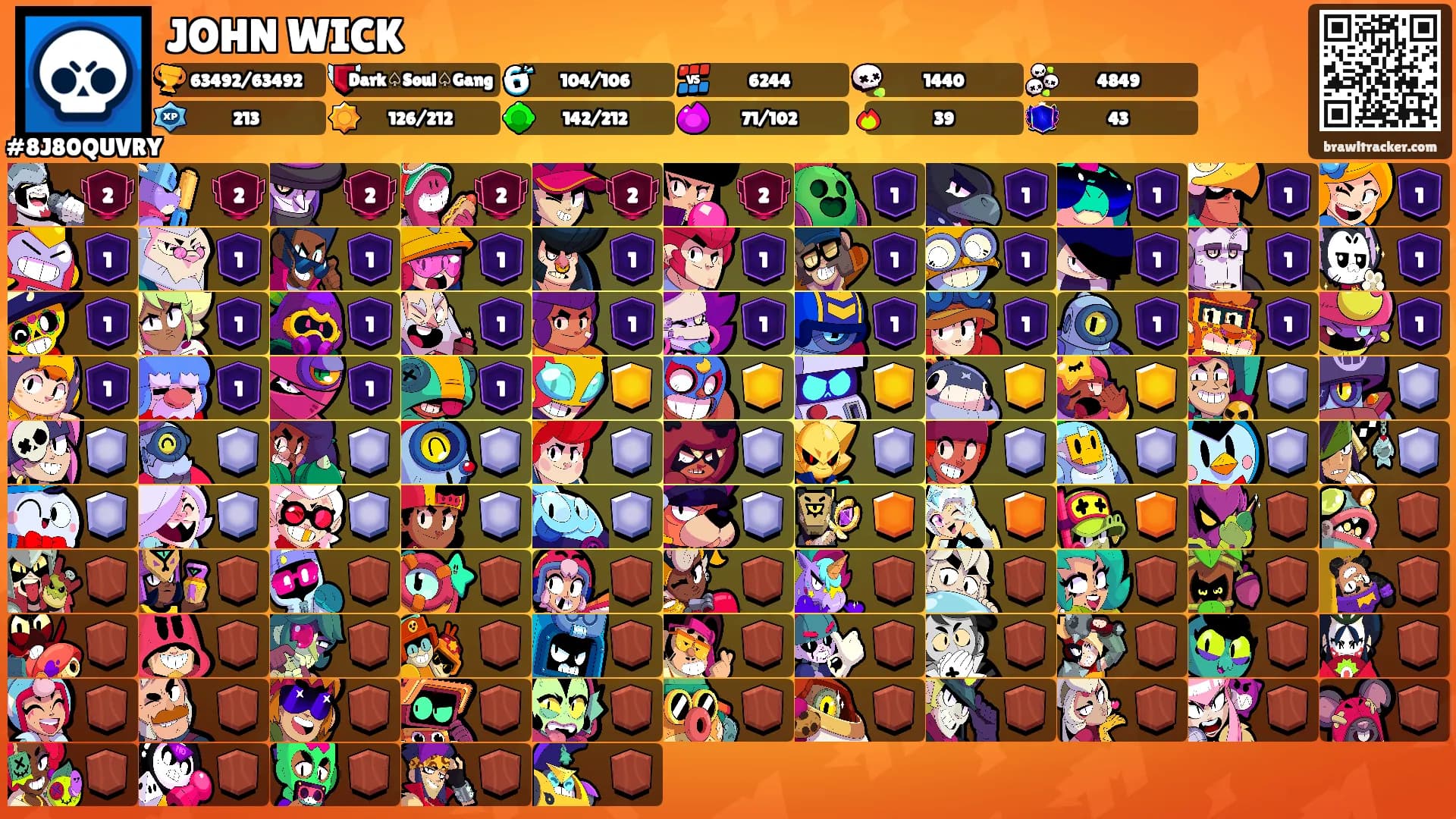 JOHN WICK's Ranks