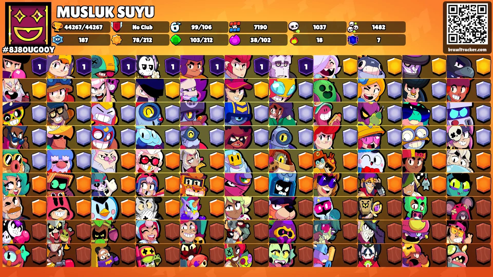 MUSLUK SUYU's Ranks