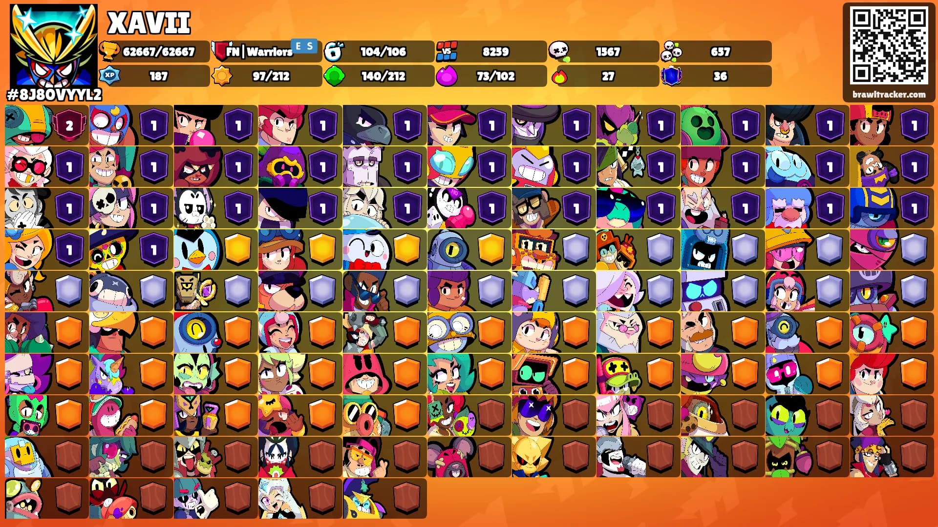 XAVII's Ranks