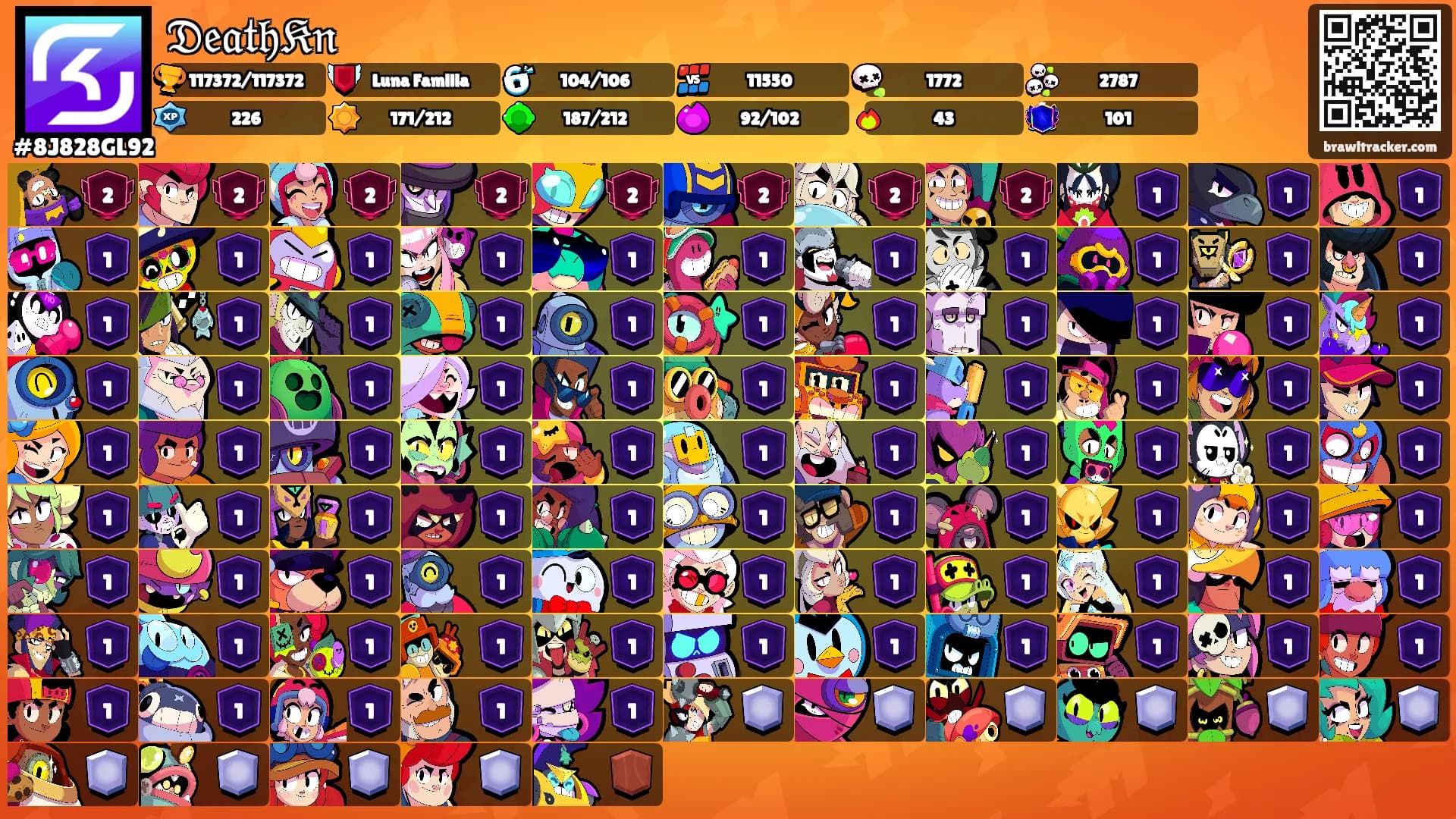 𝔇𝔢𝔞𝔱𝔥𝔎𝔫's Ranks