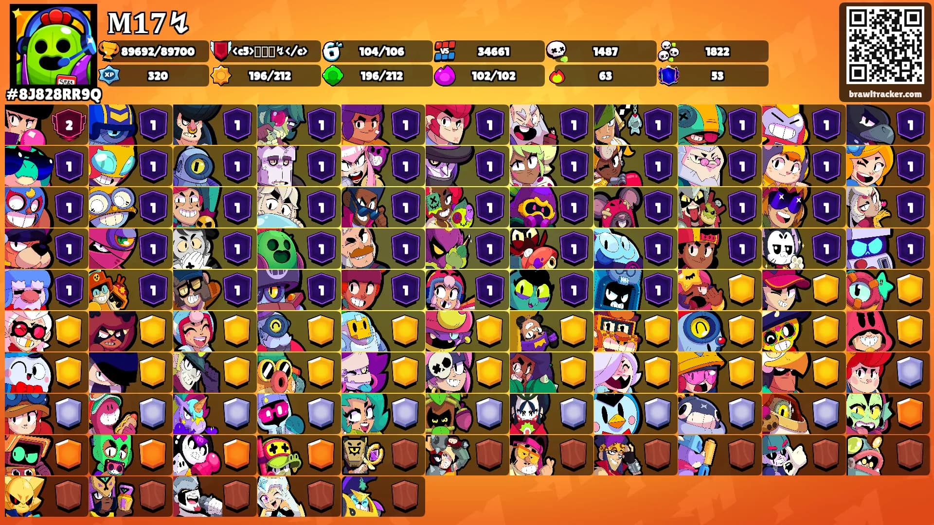 𝐌𝟏𝟕↯'s Ranks