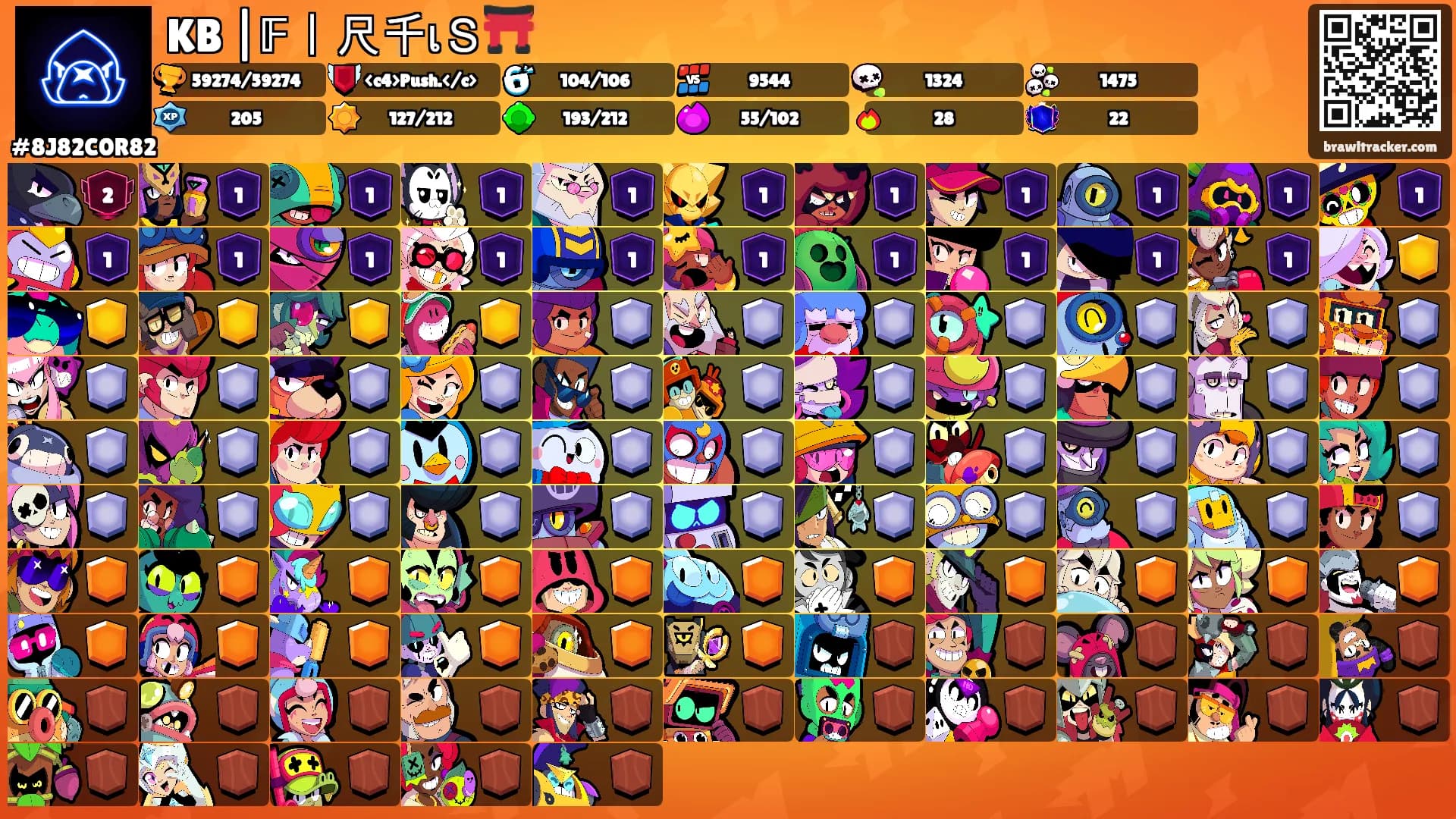 KB |𝔽丨尺千เＳ⛩️'s Ranks