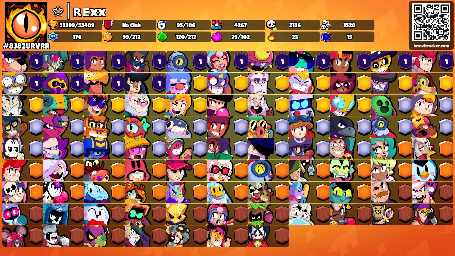 ✩|ʀᴇxx 鿅's Ranks