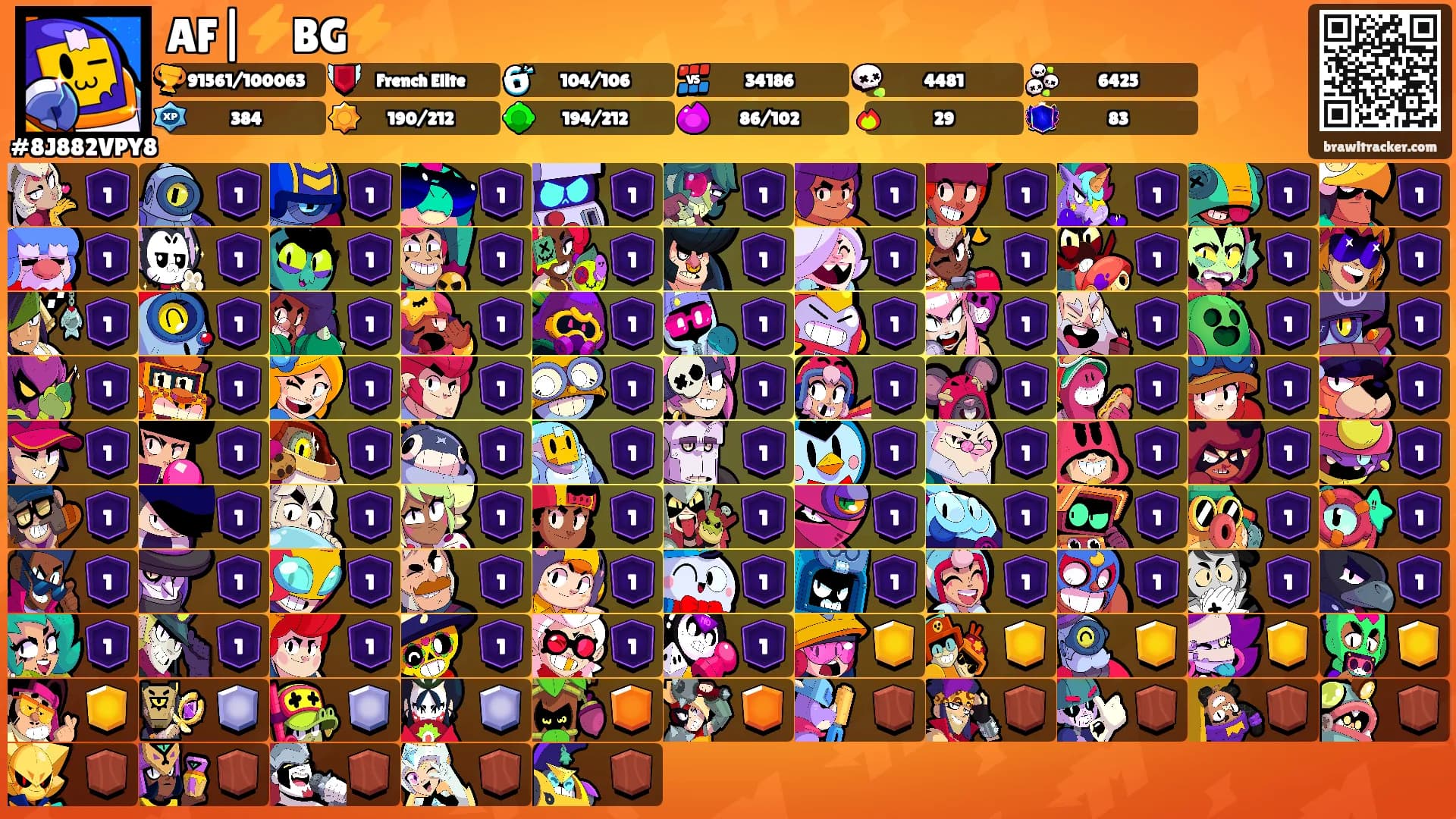 AF|⚡BG⚡'s Ranks