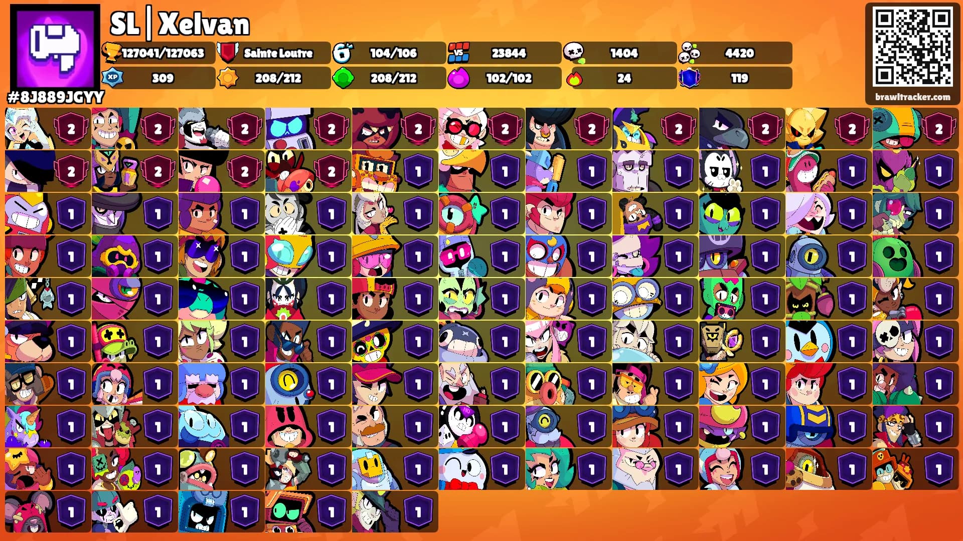 SL|Xelvan's Ranks